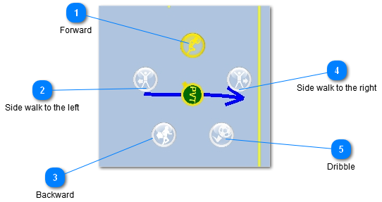 Player with the ball is moving